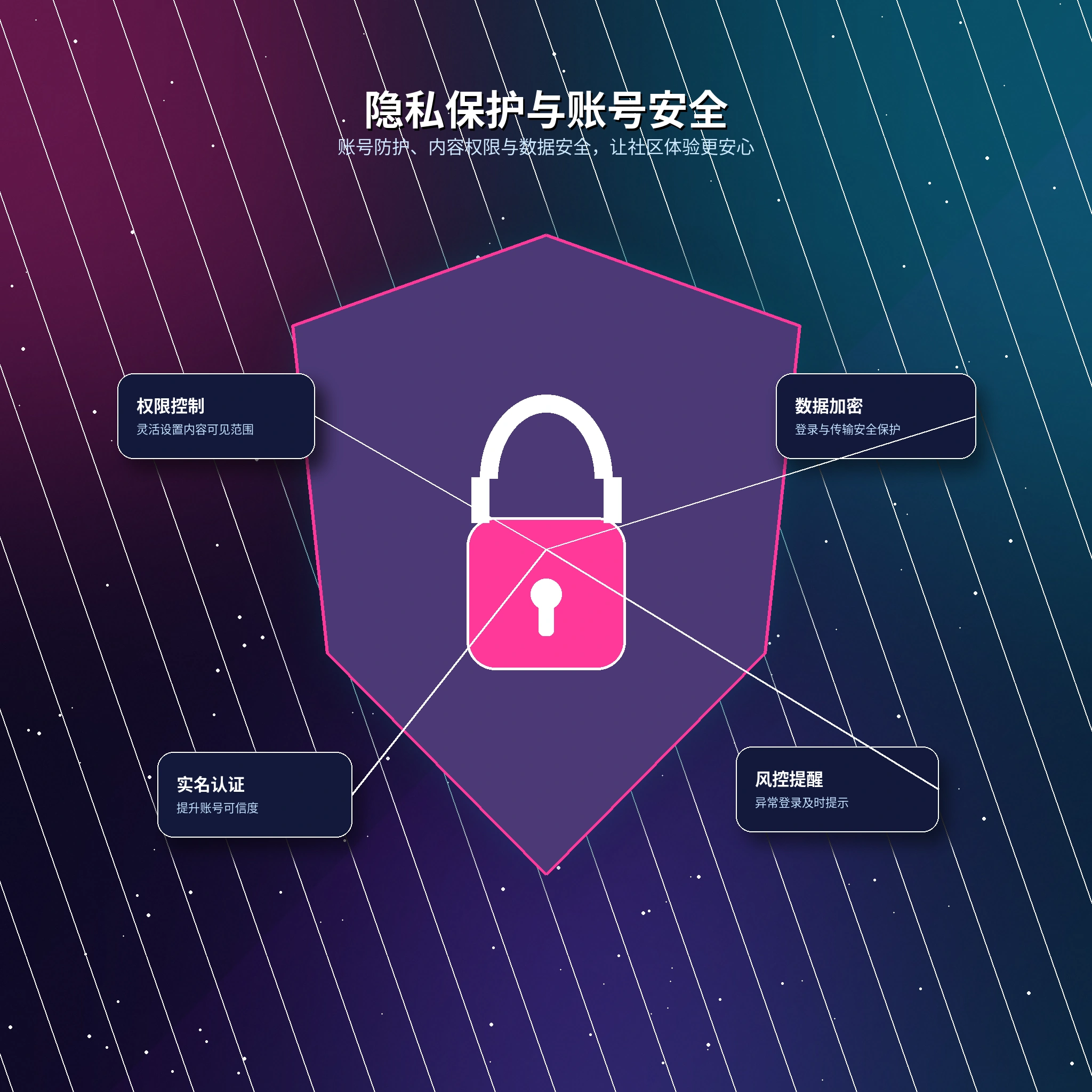 17c 隐私保护说明
